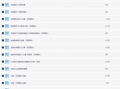 【车载音乐】60-90年代经典老歌（1688首）